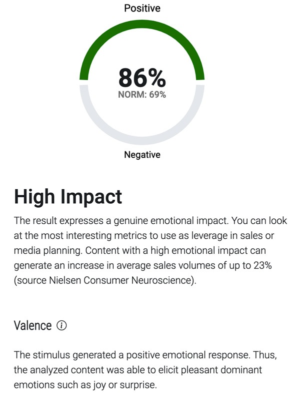 Global Index Metric For Emotional Insights